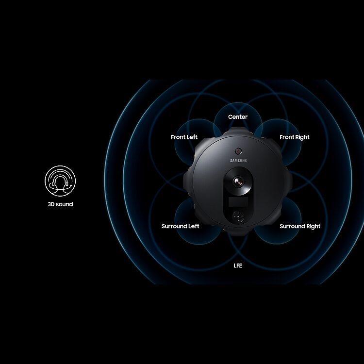 live stream 360 VR