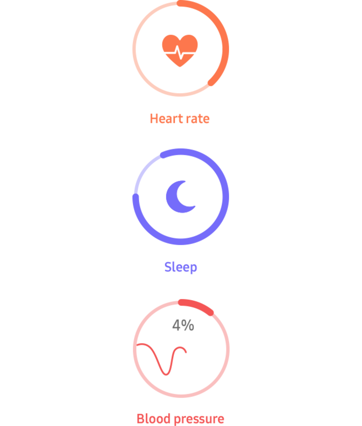 Understand how your body ticks. Understand how your body ticks.