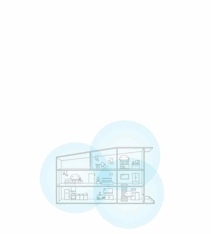 Whole home coverage. No more dead zones. Whole home coverage. No more dead zones.