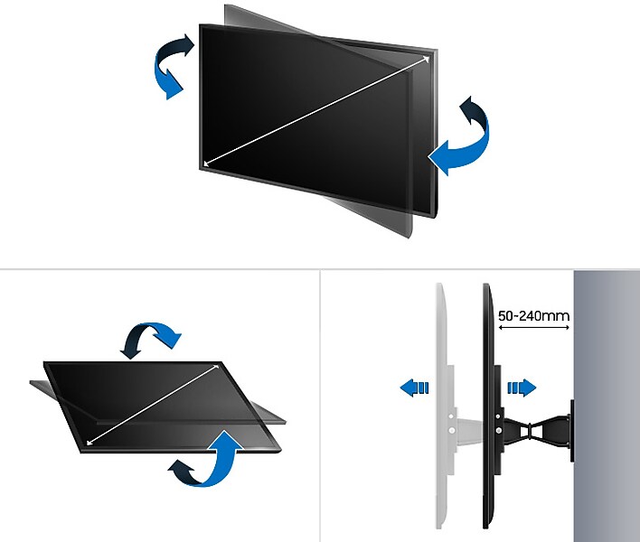 Viewing angle Viewing angle