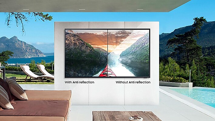 More Visibility, Less Glare More Visibility, Less Glare