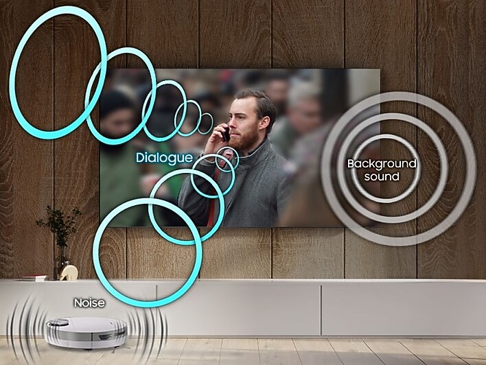 Clear dialogue powered by AI technology Clear dialogue powered by AI technology