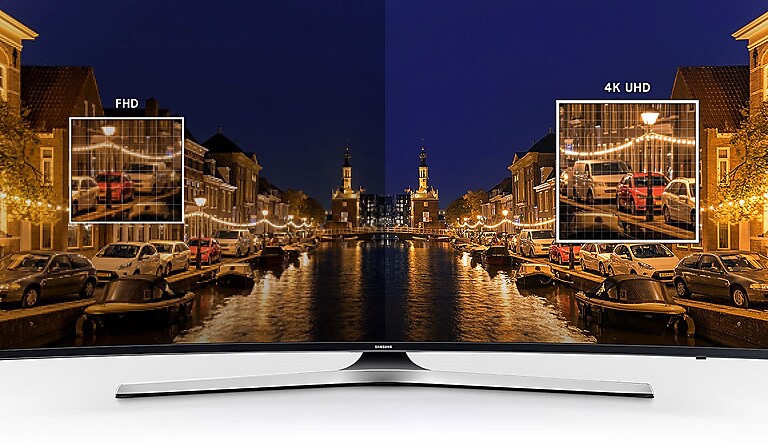 UHD Resolution