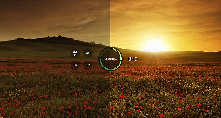 UHD Upscaling Picture Engine