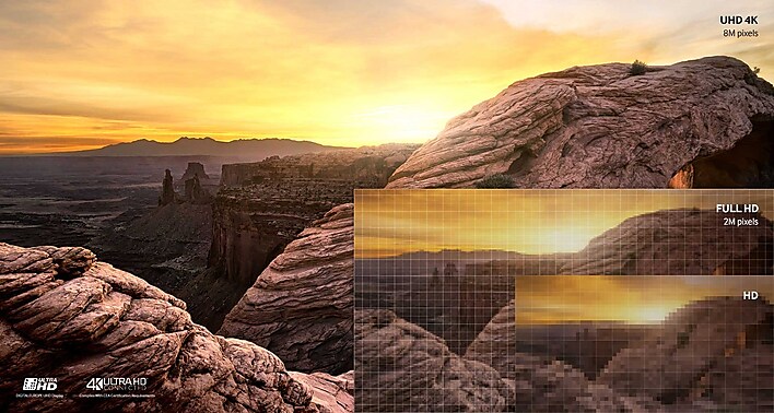4K UHD Picture Quality