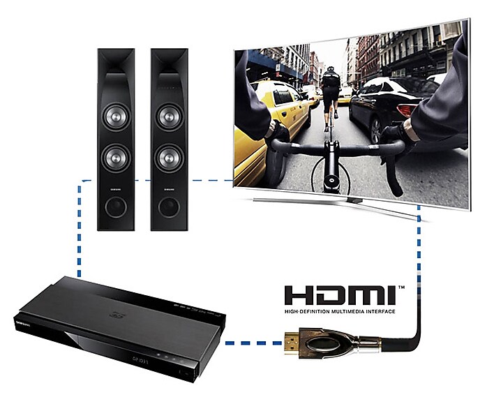 HDMI