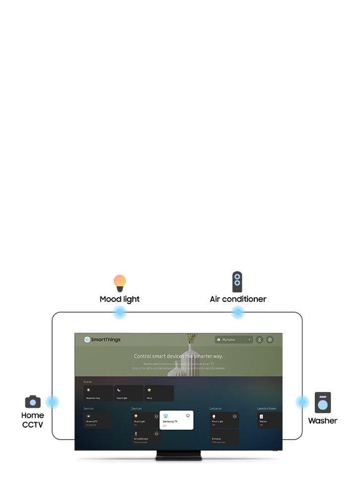 Samsung QLED TV has a voice assistant named Bixby. Speak directly to QLED, Bixby recognizes the conversation. TV onscreen is showing "Recommend TV shows for me "