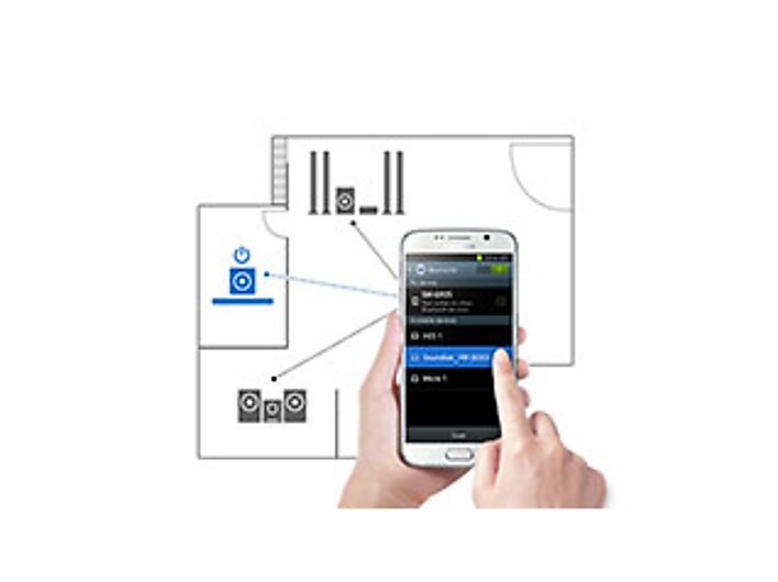 Bluetooth® Power On