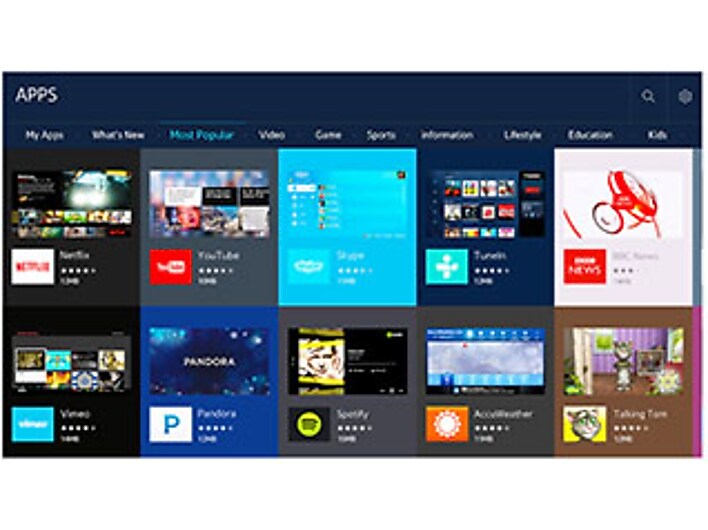 Smart Apps
