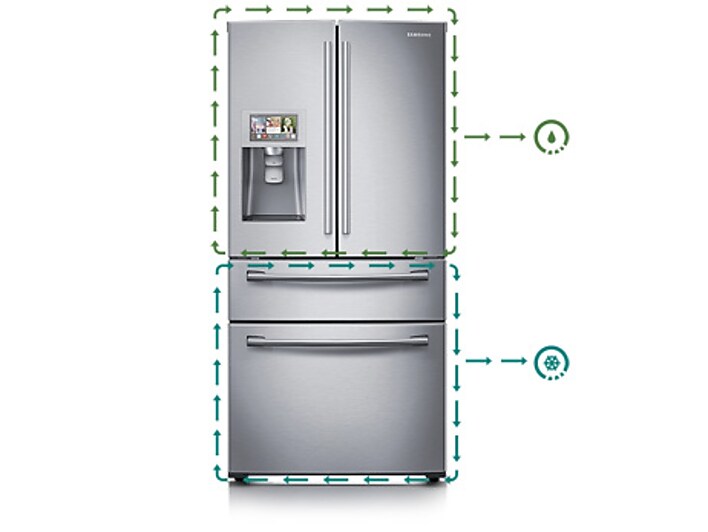 Twin Cooling Plus™