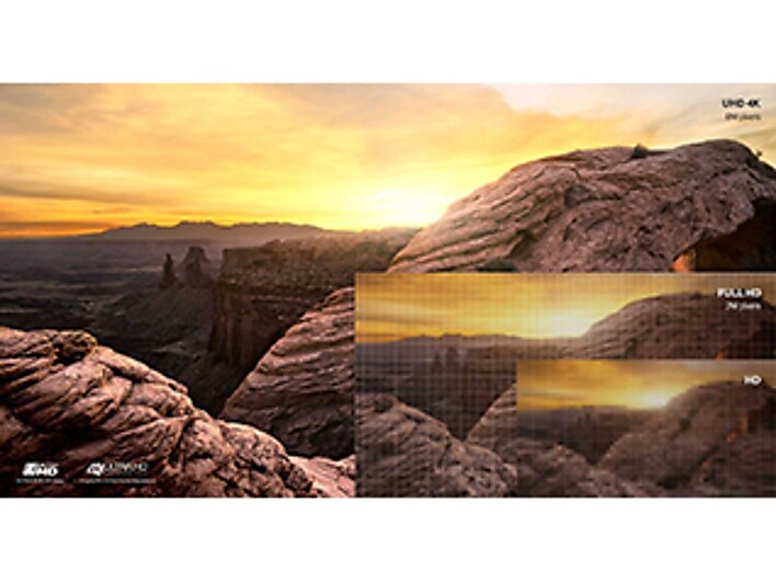 Every detail in stunning 4K UHD resolution
