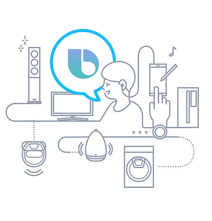 Intelligent assistance. Wherever. Whenever.