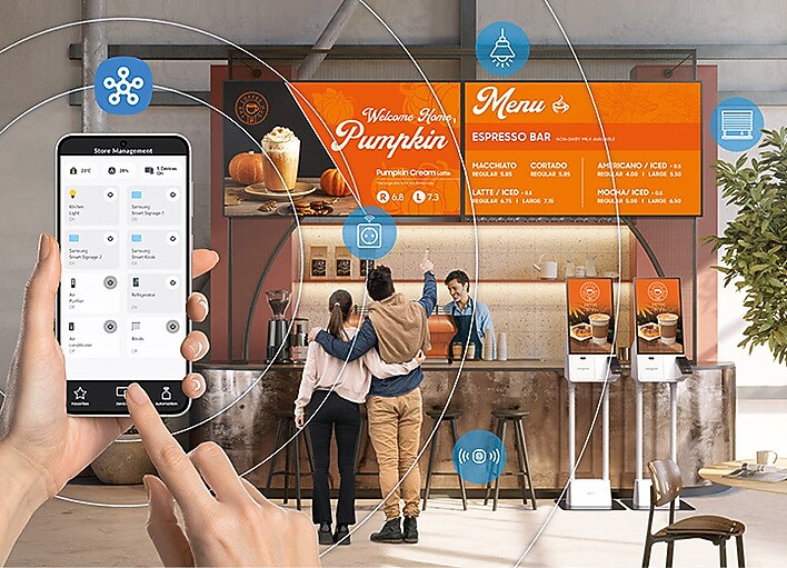 Empower your business with smart control Empower your business with smart control