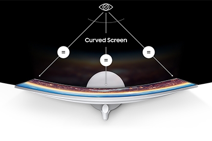 curved monitor curved monitor