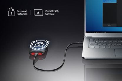 SSD Security