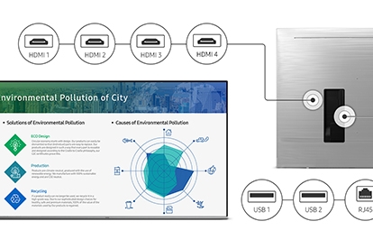 digital signage hardware digital signage hardware