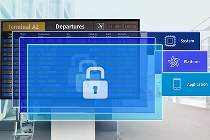 screen mirroring device