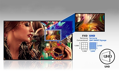 UHD display UHD display