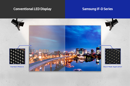 slim LED display design slim LED display design