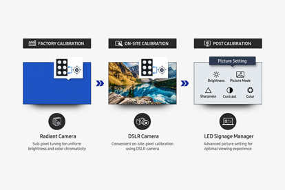 factory calibration factory calibration