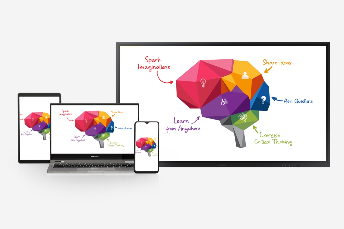 interactive learning tools from MimioConnect® interactive learning tools from MimioConnect®