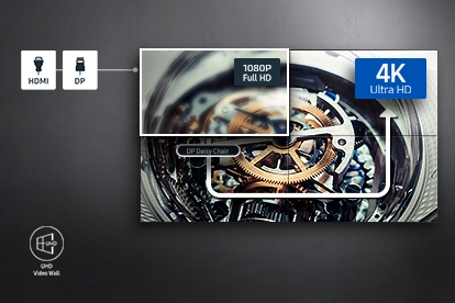 daisy chain displays for uhd picture quality daisy chain displays for uhd picture quality