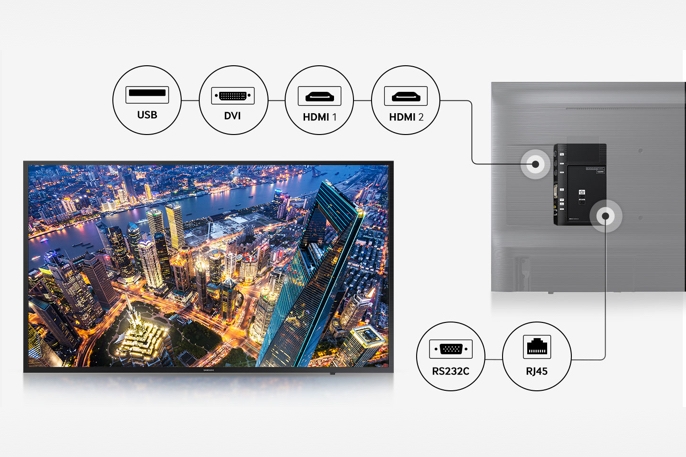 digital signage ports digital signage ports
