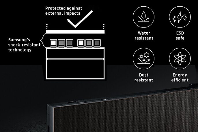digital signage performance