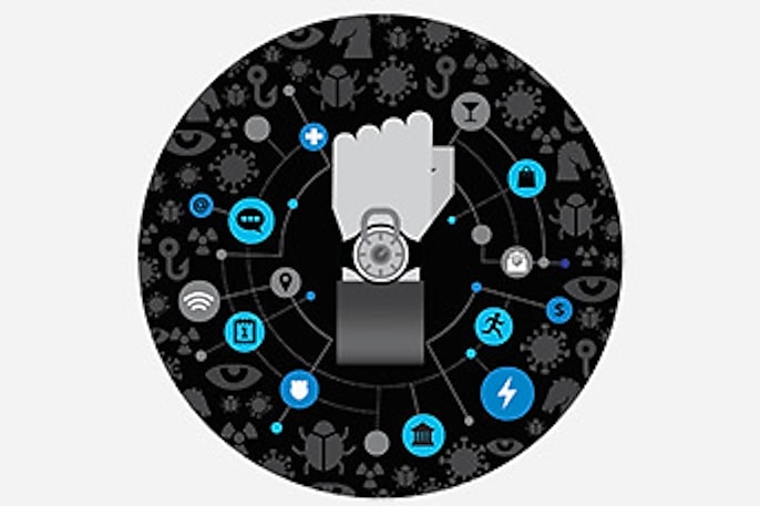 White paper: Securing and managing enterprise wearable devices