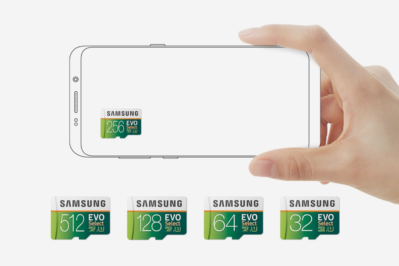 microSD performance and reliability microSD performance and reliability