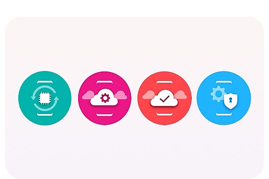 mobility software mobility software