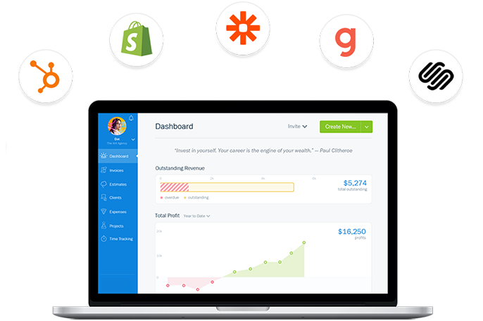 Integrations That Expand How You Run Your Business Integrations That Expand How You Run Your Business