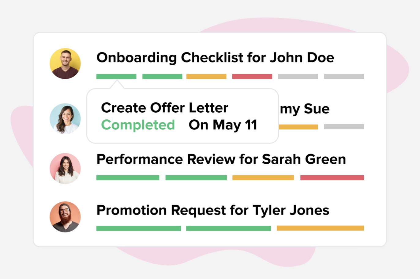 Automated workflow Automated workflow