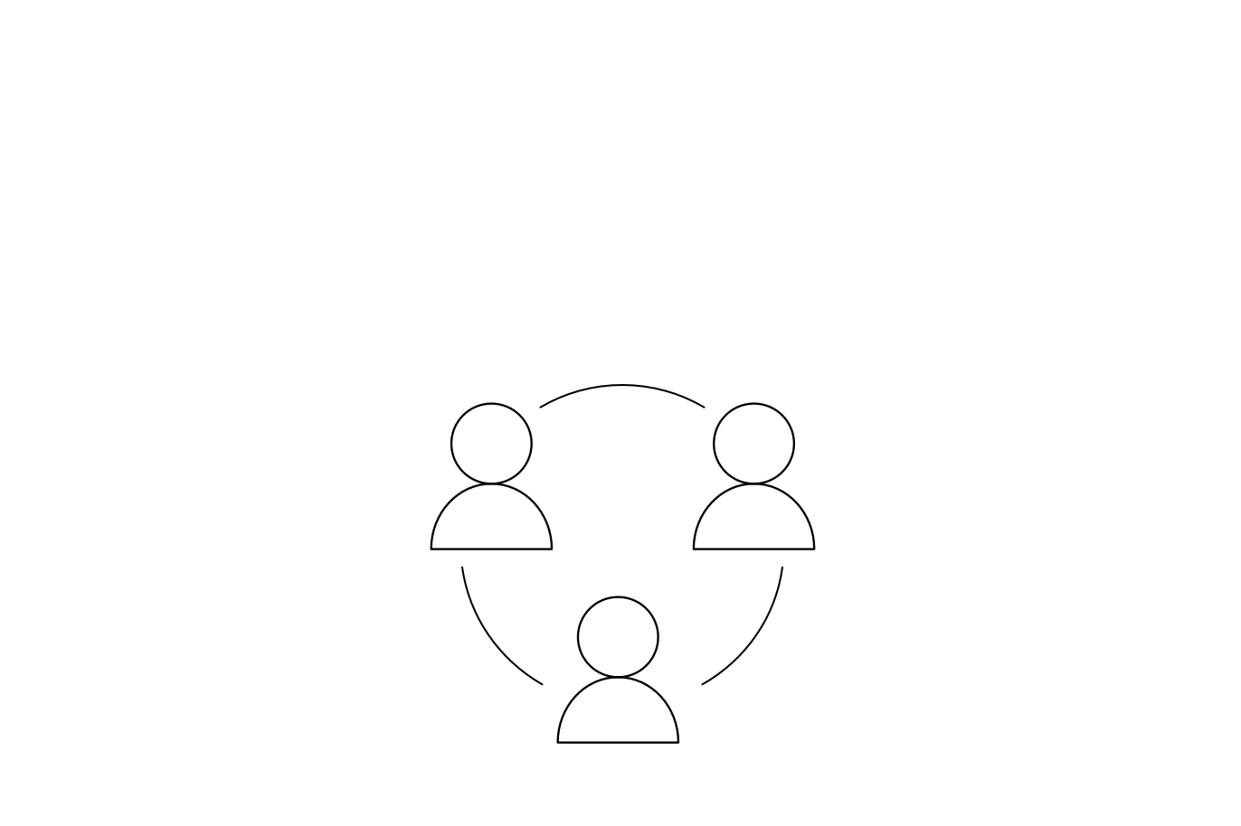 Huddle room solution Huddle room solution