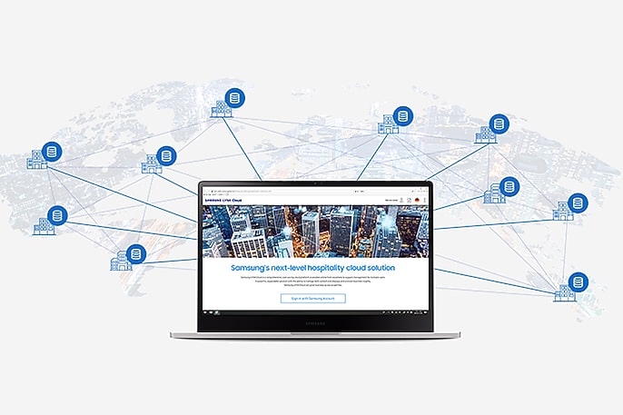 LYNK Cloud overview LYNK Cloud overview