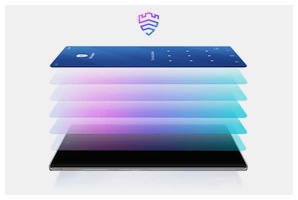 Samsung Knox and biometrics Samsung Knox and biometrics
