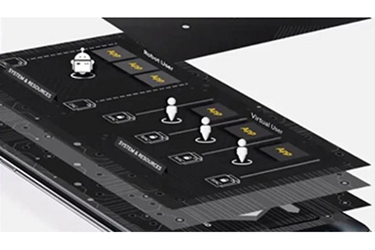 Knox Mobile Security Webinar