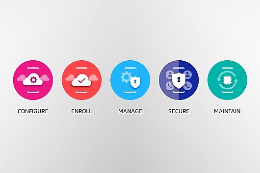 Mobility software Mobility software