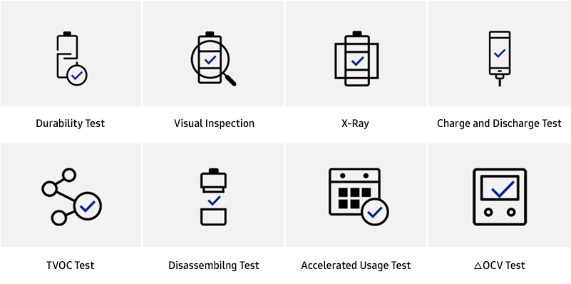Durablility Test, Visual Inspection, X-Ray, Charge and Discharge Test, TVOC Test, Disassembiling …