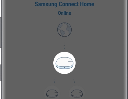 Samsung Connect Home online with the Wi-Fi hub highlighted Samsung Connect Home online with the Wi-Fi hub highlighted