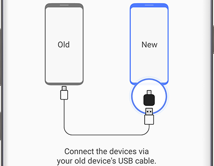 Data being transferred between two phones via a USB cable Data being transferred between two phones via a USB cable