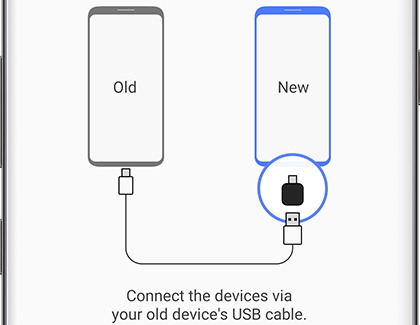 An old phone and new phone connected through a USB cable An old phone and new phone connected through a USB cable