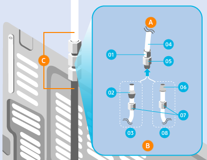 Illustration showing what the water line installation looks like using either copper or plastic tubing