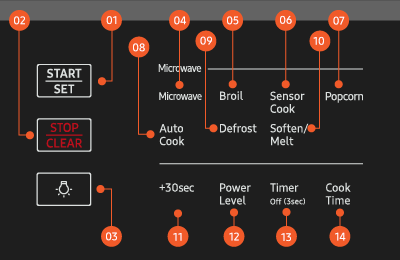 Left control panel