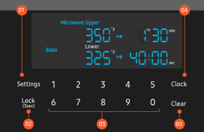 Middle control panel