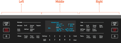 Control panel overview