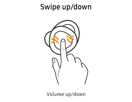 Hand swiping up and down on earbud