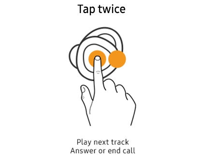 Hand tapping earbud twice