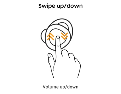 Hand Touching Galaxy Bud Swiping Up or Down Hand Touching Galaxy Bud Swiping Up or Down
