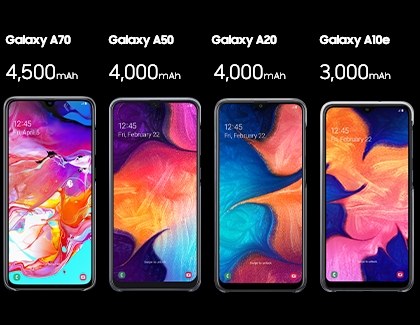 A chart showing the different battery capacities for Galaxy A phones A chart showing the different battery capacities for Galaxy A phones